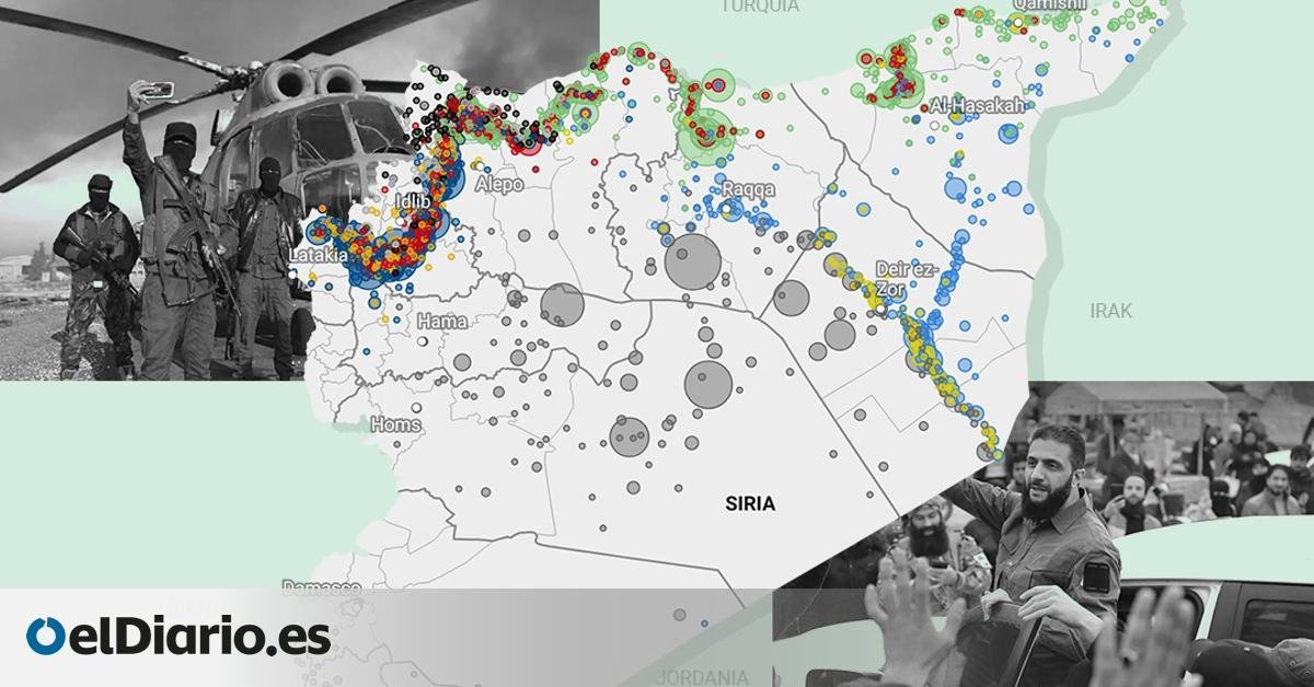 mapa de los combates entre los diferentes grupos armados y claves para la transición