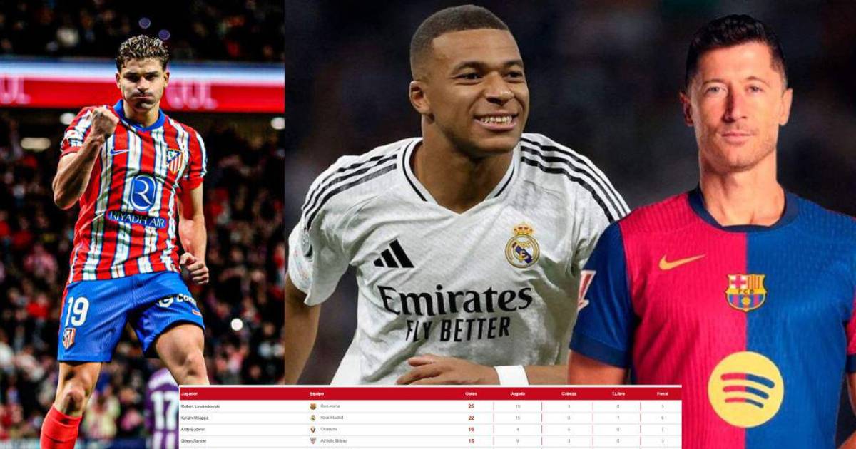 Julián Álvarez mete presión a Lewandowski y Mbappé Julián Álvarez mete presión a Lewandowski y Mbappé